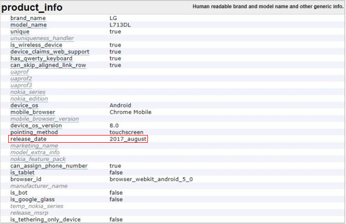 ScientiaMobile's User Agent Profile for the LG L713DL